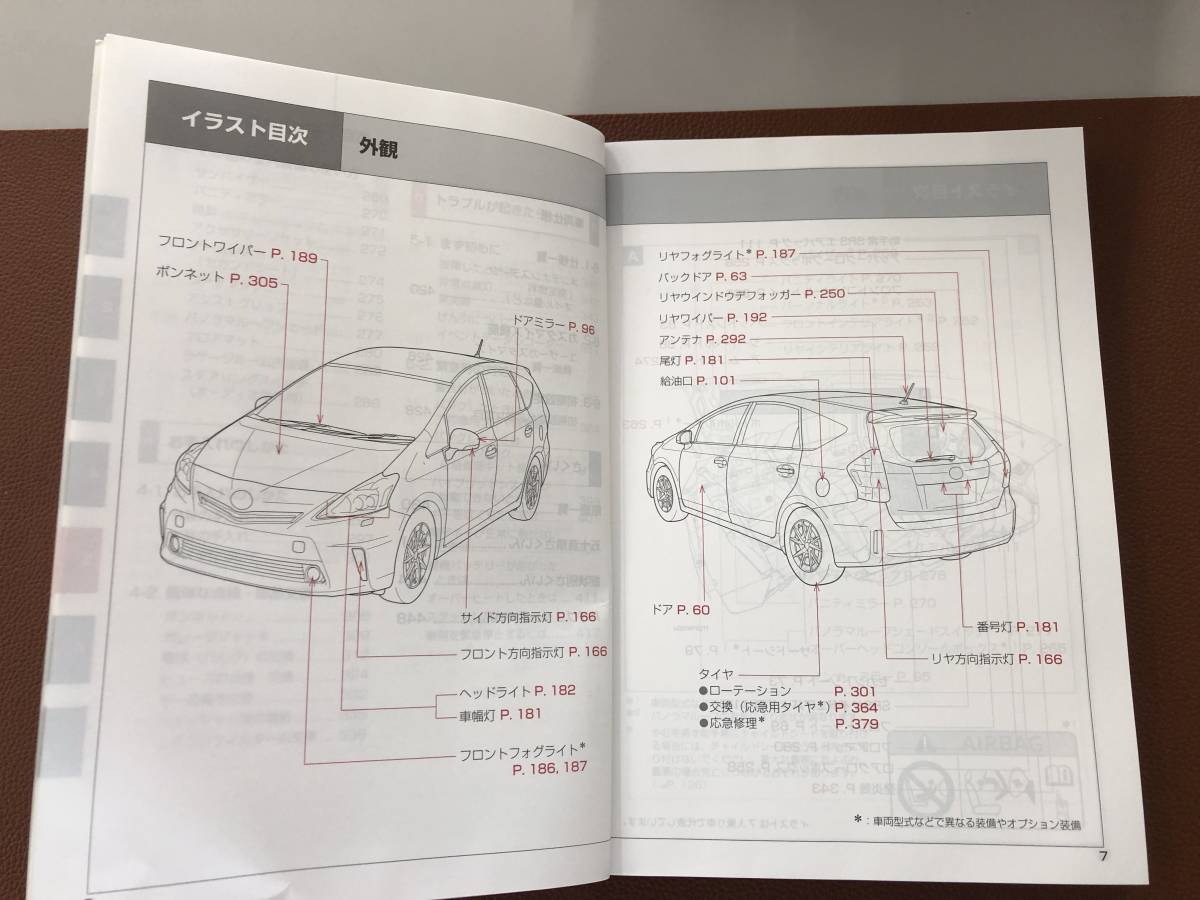 2013年3月版 TOYOTA PRIUS α トヨタ プリウス α 取扱説明書 MANUAL BOOK　FB56_画像3