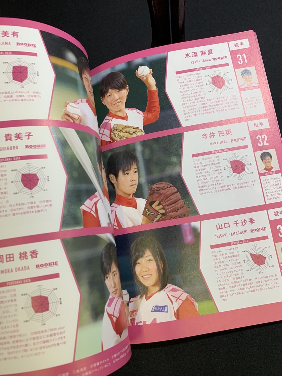 『女子プロ野球　公式Year Book 2018 SAHI ORIGINAL 花鈴のマウンドムック わかさ出版』_画像6