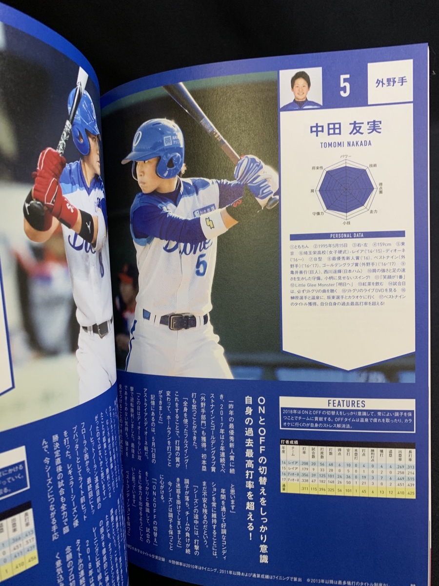 『女子プロ野球　公式Year Book 2018 SAHI ORIGINAL 花鈴のマウンドムック わかさ出版』_画像3