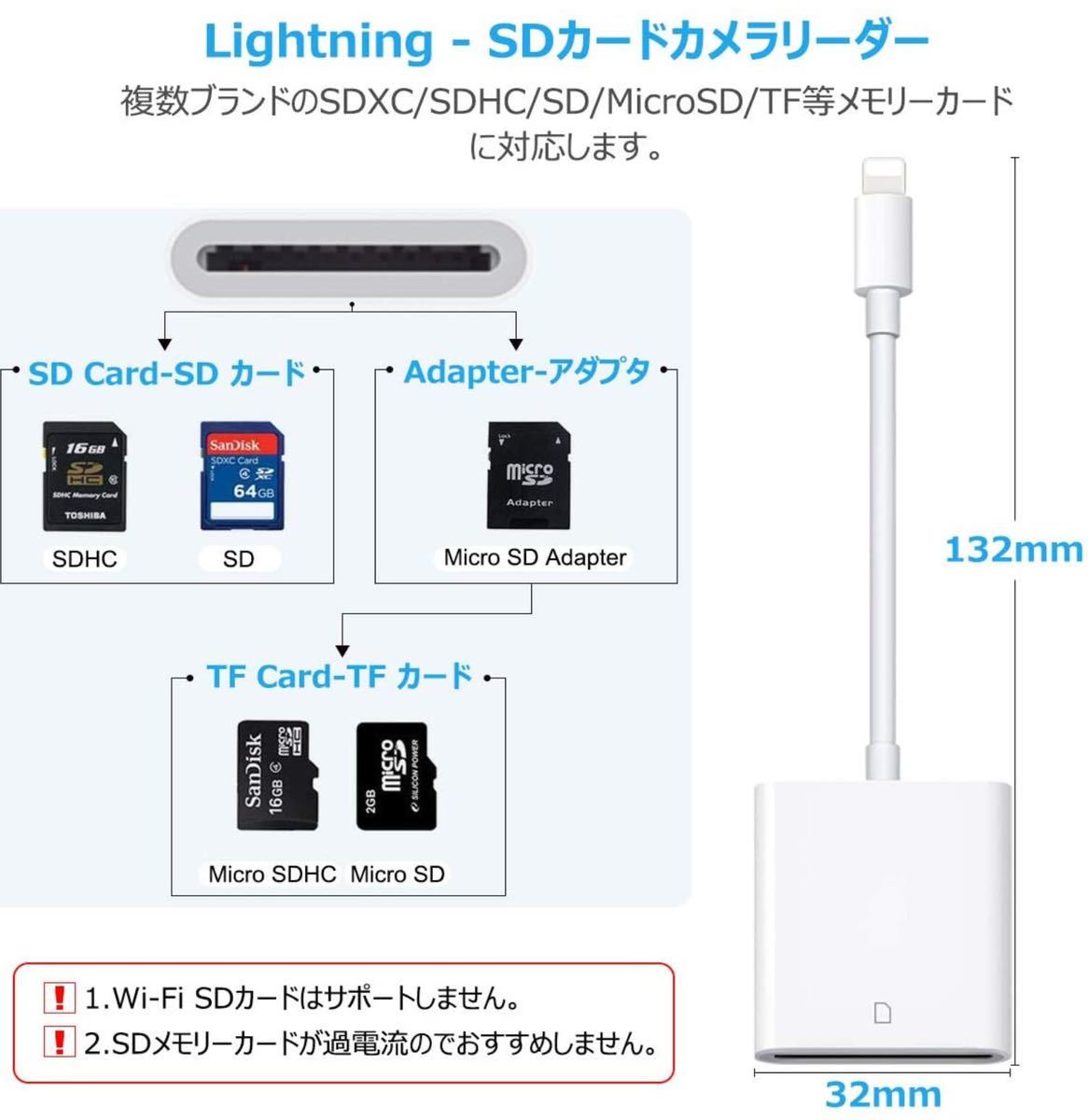 iPhone Lightning SDカードリーダー_画像3