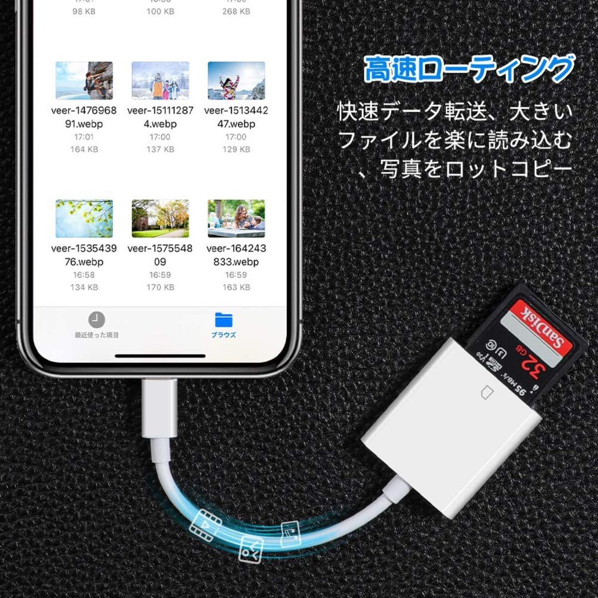 iPhone Lightning SDカードリーダー_画像5