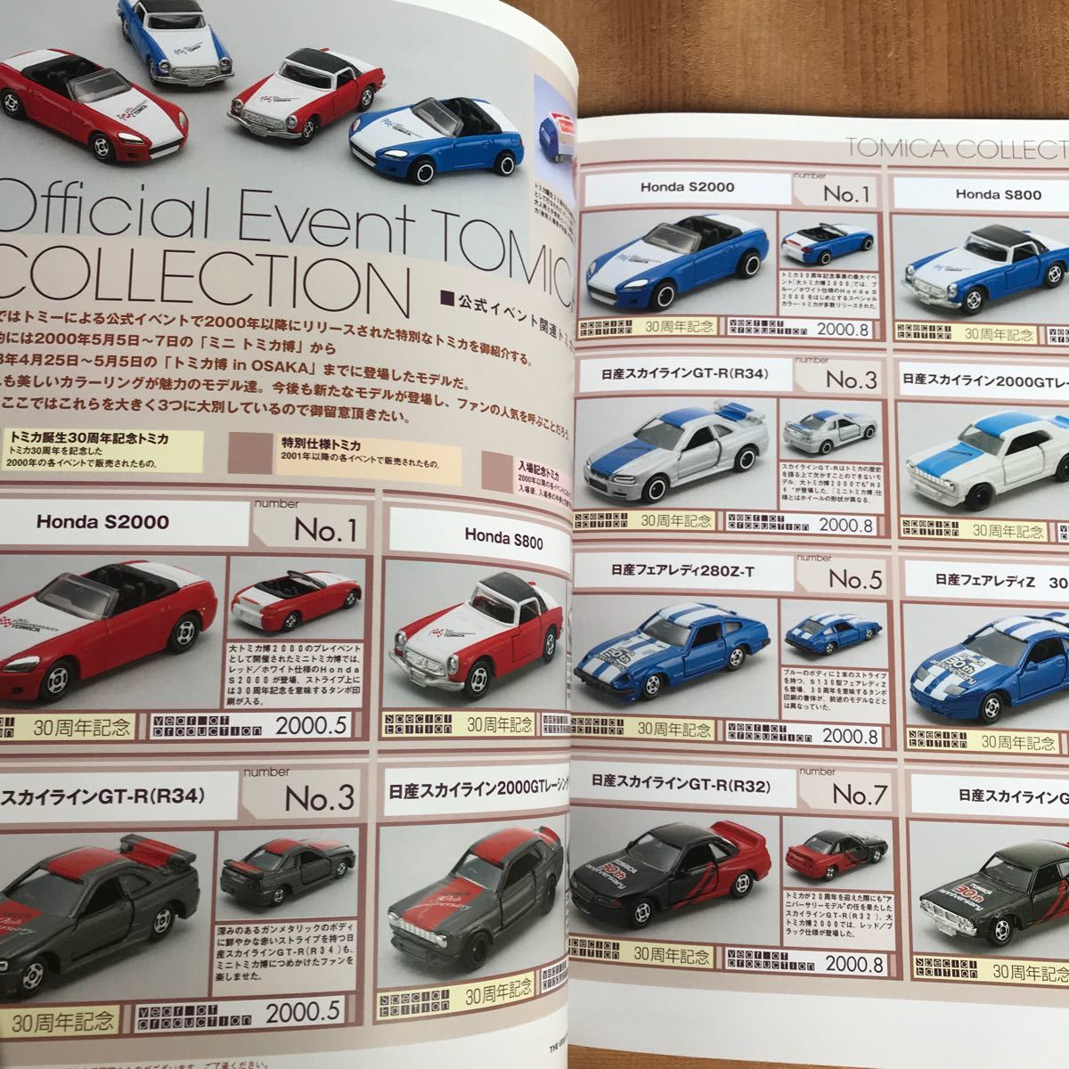 トミカ大図鑑Ⅱ(NEKOMOOK521)森山義明監 中古本 トミカ大図鑑Ⅱ(NEKOMOOK521)森山義明監 中古本