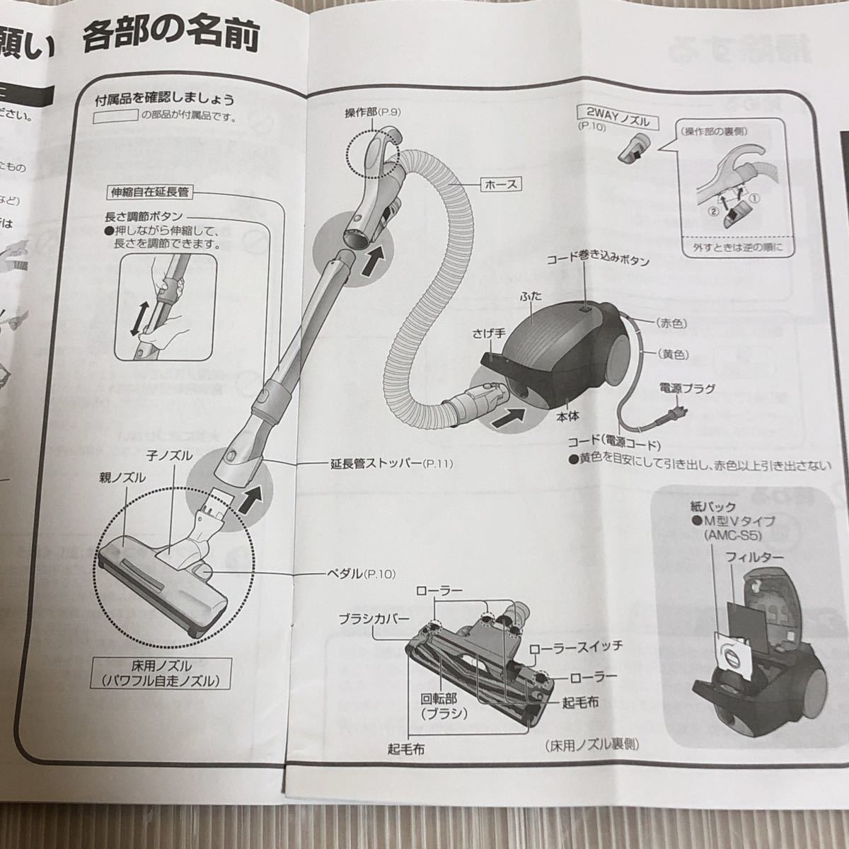 SP38☆店頭展示品 Panasonic パナソニック 紙パック式掃除機 MC-PK20G