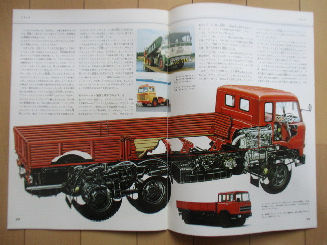 週刊 MOTORCAR モーターカー 世界自動車大百科 1978年6月15日号 第16号 /シャバラル/チェッカー/シェナール＆ウォルカー/トラック_画像9