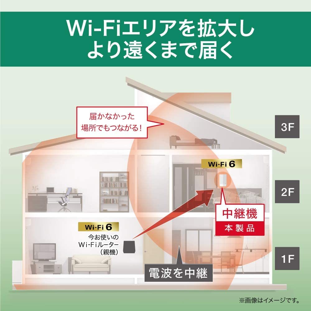 ★★送料無料★★美品【BUFFALO　Wi-Fi中継器　Wi-Fi 6（11ax)対応】コンセントモデル　無線LAN中継機　WEX-1800AX4