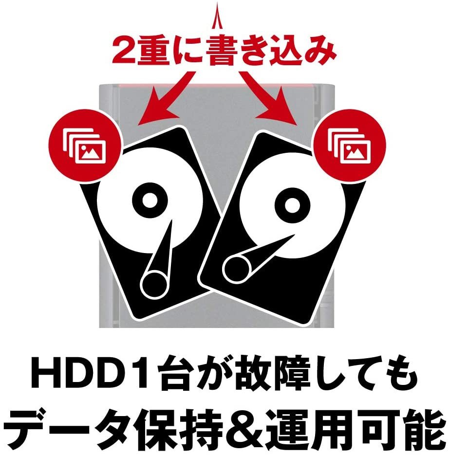 送料無料■美品【BUFFALO　8TB　ネットワークHDD　NAS　LS520D0802G】 2ベイ/RAID1/ミラーリング/PC/スマホ/iPhone対応 リンクステーション