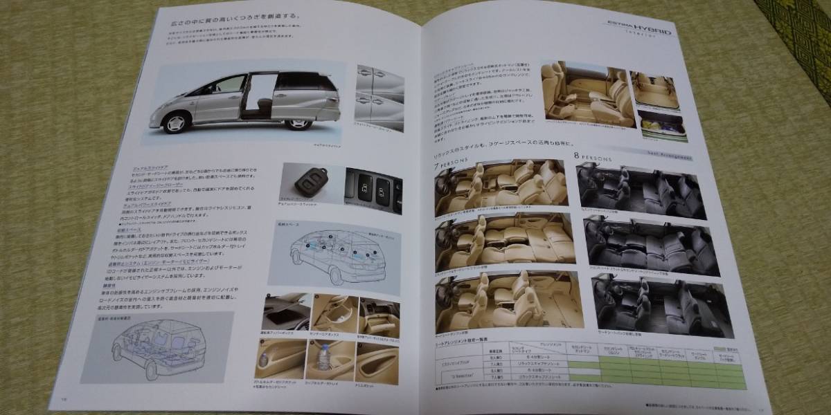 AHR10W-2AZ 　ESTIMA HYBRID 　エスティマハイブリッド　カタログ　　_画像3