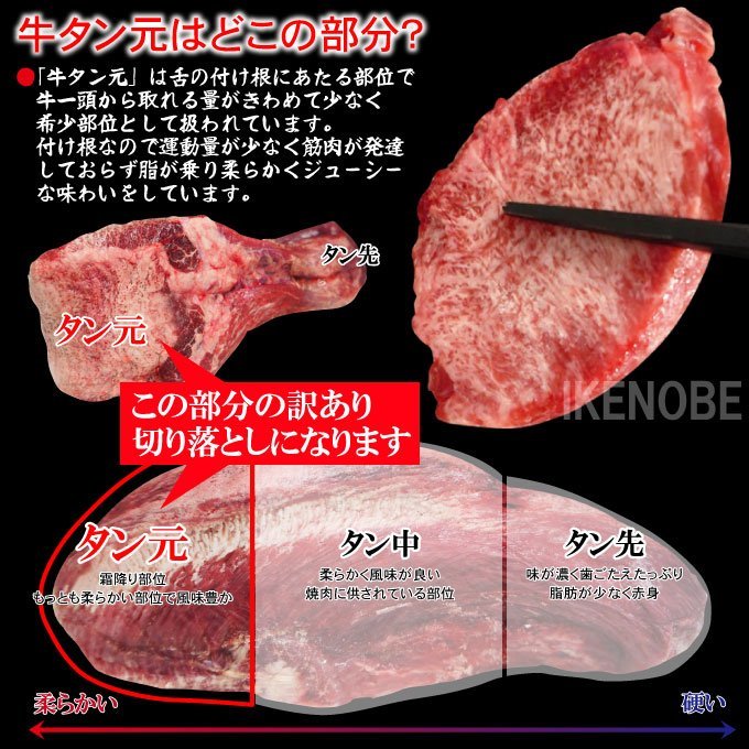 数量限定 訳あり牛たん元集めました切落とし霜降り130ｇ冷凍 タン中 焼肉 お得用_画像3