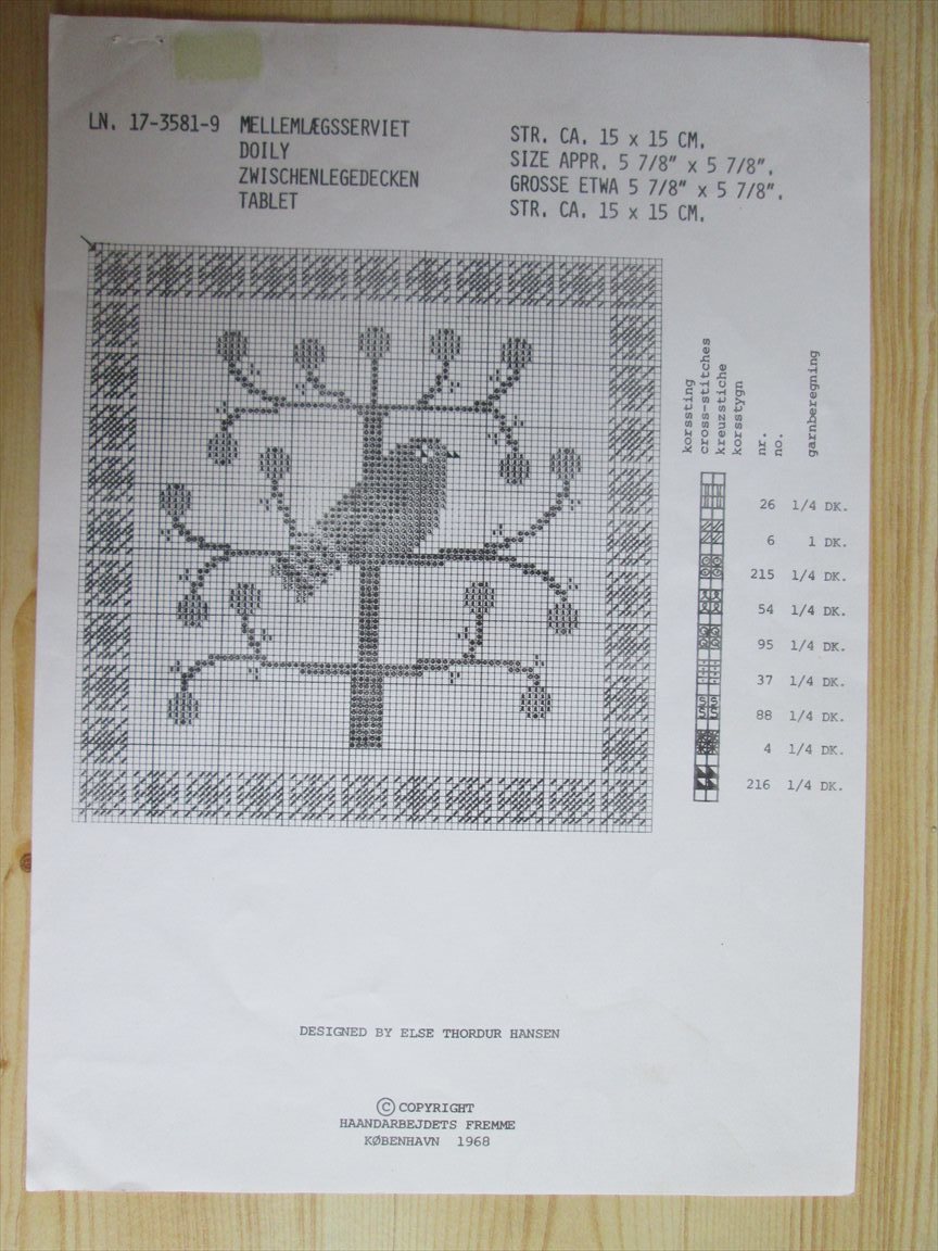 フレメ 刺繍 図案 5枚 セット クロスステッチ 鳥 手芸 売買されたオークション情報 Yahooの商品情報をアーカイブ公開 オークファン Aucfan Com フレメ 刺繍 図案 5枚 セット クロスステッチ 鳥 手芸 売買されたオークション情報 Yahooの商品情報をアーカイブ公開 オークファン Aucfan Com