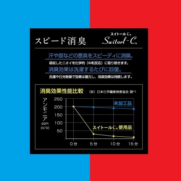 【ブラック×ブルー◇L】ロングスリーブクルーネックシャツ/BTアウトラスト/おたふく手袋/オールシーズン対応コンプレッションウエア