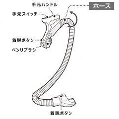  sharp parts : hose /2173600183 vacuum cleaner for 