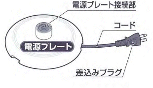  Zojirushi parts : code collector set /BF397870A-02 electric kettle for 