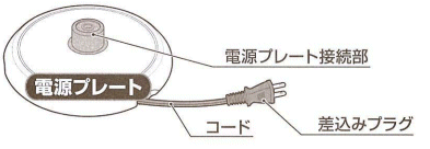 象印部品：コードコレクタセット/BF389803A-01 電気ケトル用_画像1