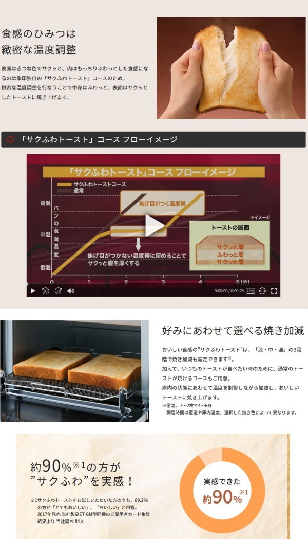 Zojirushi : oven toaster .... club ( black )/EQ-JA22-BA