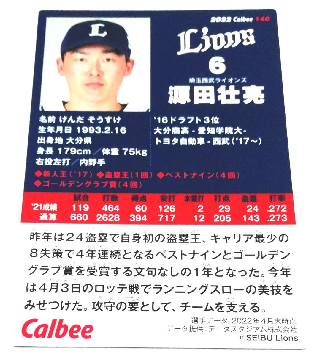 2022 第2弾 源田壮亮 西武ライオンズ レギュラーカード 【140】 ★ カルビープロ野球チップスの画像2