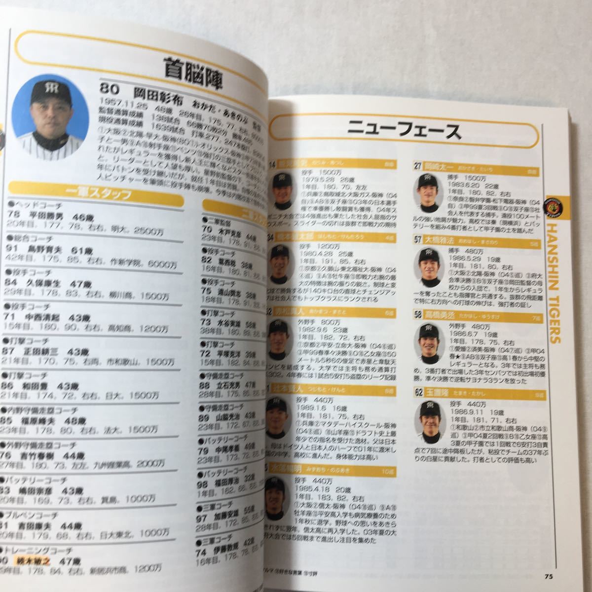 プロ野球選手名鑑 2024 オールカラー最強ガイド - 応援グッズ