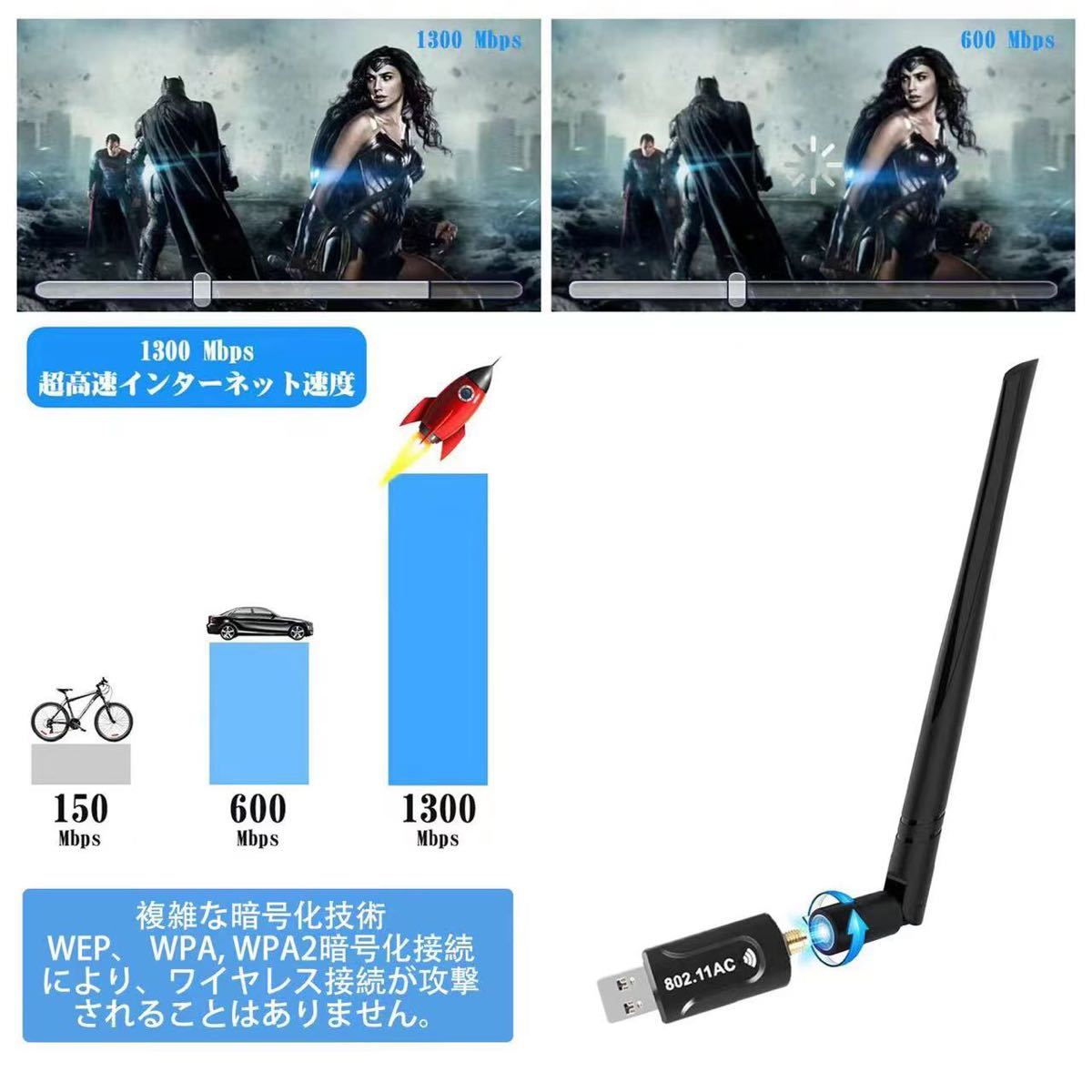【2022新版】WiFi 無線LAN 子機 1300Mbps USB3.0 WIFIアダプター 5.8G/2.4Gデュアルバンド5dBi高速通信13個放熱穴
