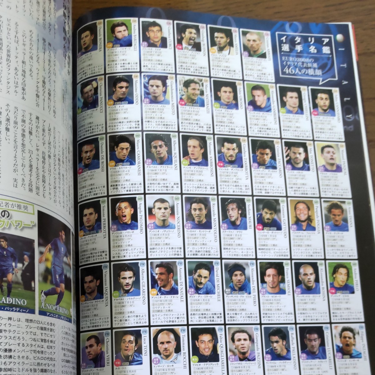 ワールドサッカーダイジェスト 2017年 12/21 号 [雑誌]