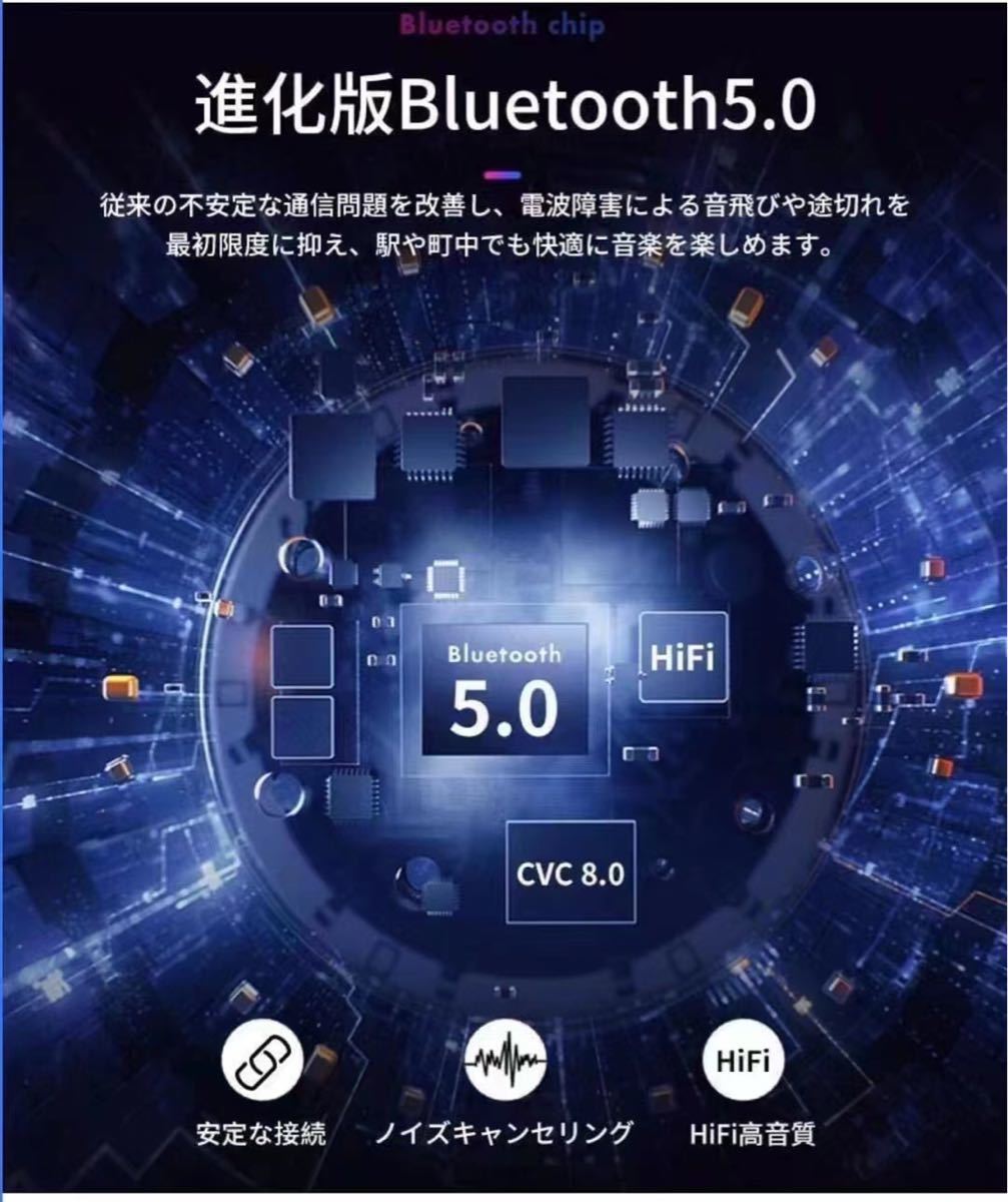 Bluetooth ヘッドセット両耳対応回転可能各Bluetoothデバイス対応