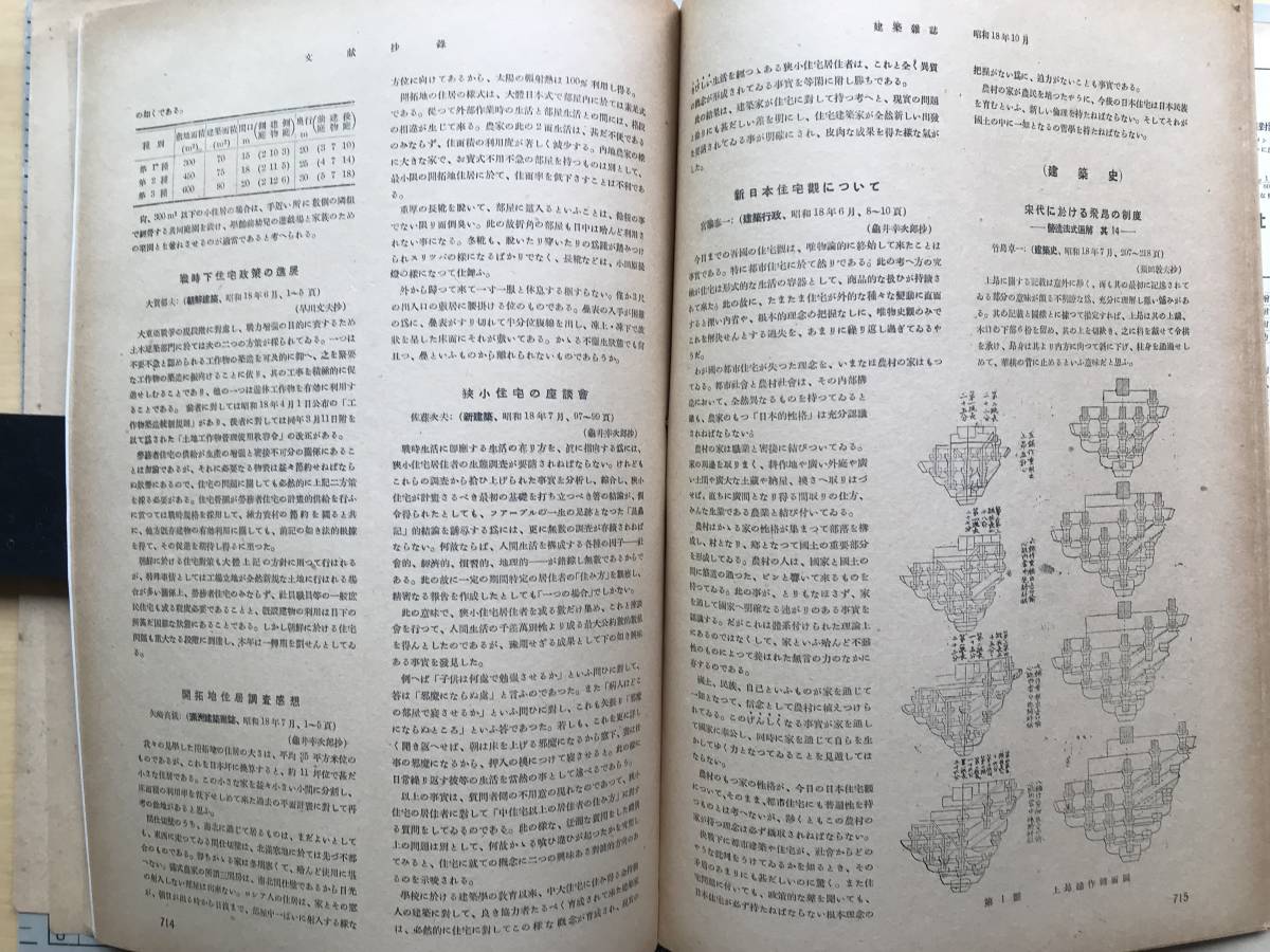 『建築雑誌 第703号 第57輯 昭和18年10月』大島卓司・中栄一徹・藤田金一郎・村上冨士太郎・後藤一雄・木材 他 建築学会 1943年刊 07332_画像9