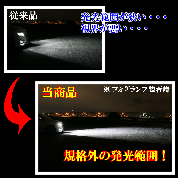 ☆1年保証☆GUN125 ハイラックス/215系 サーフ 後期 LED ヘッドライト フォグランプ H8/H11/H16 車検対応 12000LM ホワイト_画像8