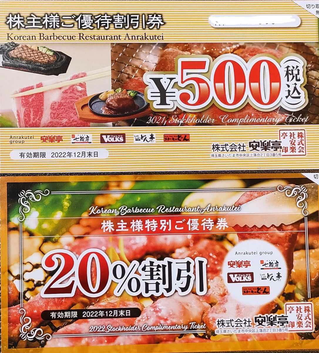 ご予約品 安楽亭5000円分 20パーセント割引券1枚