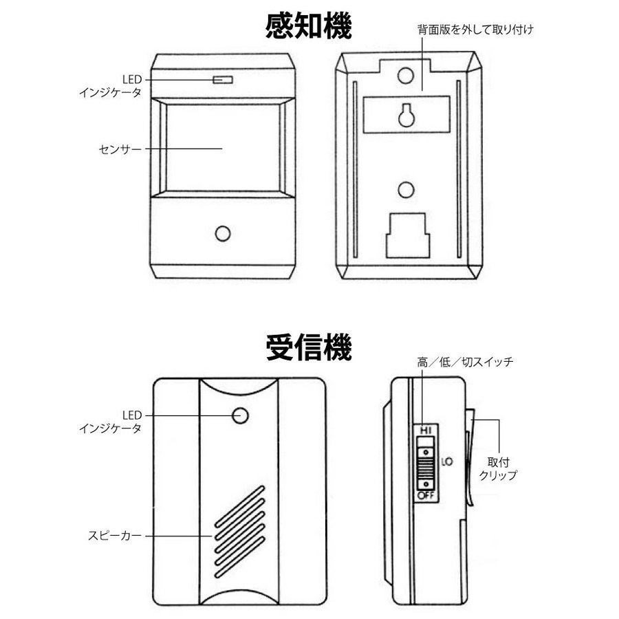 人感チャイム ワイヤレス呼び出しチャイム 電池式 受信機2個セット 電波受信距離100m 動体検知 感知式 非接触 防犯用アラーム _画像5