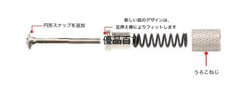 最新型工業用・職業用ミシン 押さえ 金具 ワンタッチクリップ ミシン部品　ミシン用品　取付簡単　ドライバー不要　最新