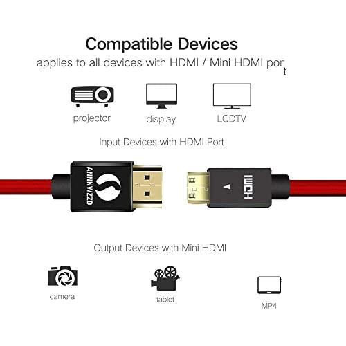 2M_色:赤 LinkinPerk MINI HDMI to HDMIケーブル ミニ イーサネット オーディオリターン 3D 1080P 対応 金メッキ端子 高速伝送_画像4