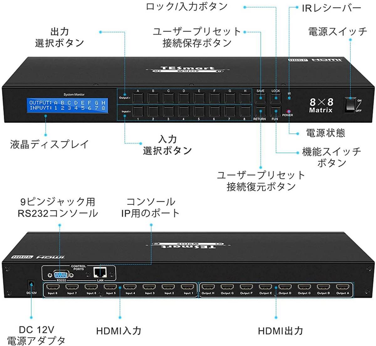 HDMI Matrix 8X8 HDMIマトリックス 8入力8出力 HDMIスイッチ 8×8 HDMI切替分配器