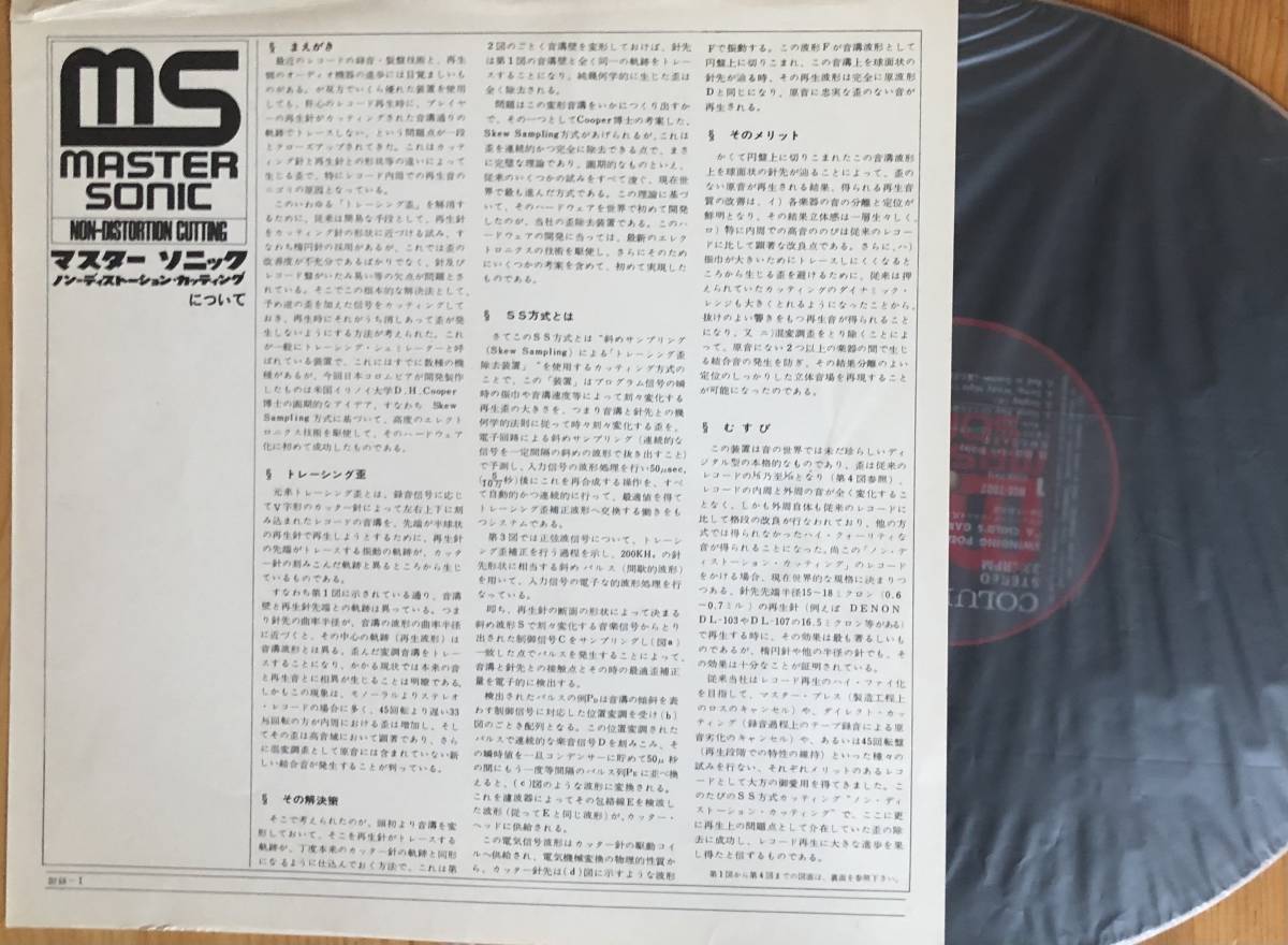 佐藤允彦 Swinging Poem 光と風 LP レコード 和ジャズ 小津昌彦 荒川康男_画像4