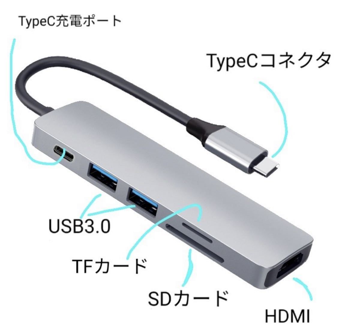 ドッキングステーション Type-C USB3.0 USBハブ HDMI 6ポート 6in1 変換アダプター PD充電 4K 高速伝送 SDカードリーダー TFカードリーダー_画像5