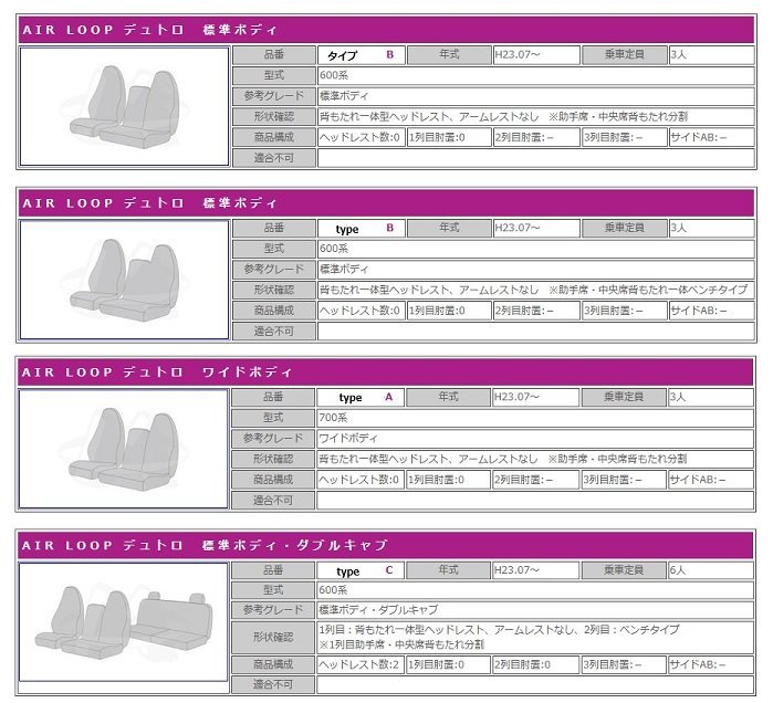 鼓星 オリオン シートカバー グリーン【運転席のみ】 エアループデュトロ標準 H23/7～H31/04 タイプB助、中席背もたれ分割【送料800円】_画像4