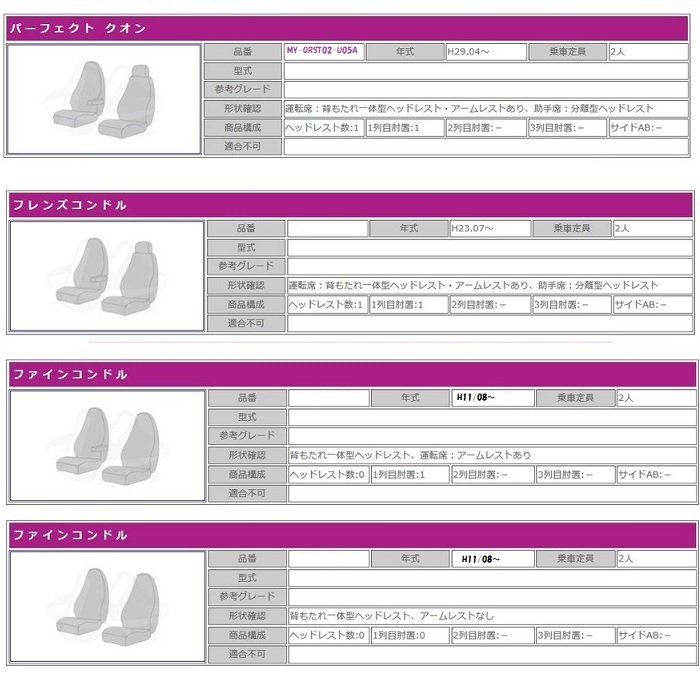 MADMAX トラック用品 鼓星 オリオン シートカバー グリーン【運転席のみ】 パーフェクトクオン H29/04～【送料800円】_画像4