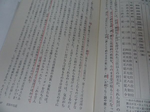 ★【日本の歴史　全31巻セット(本巻1~26+別巻1~5)　中央公論社_画像10