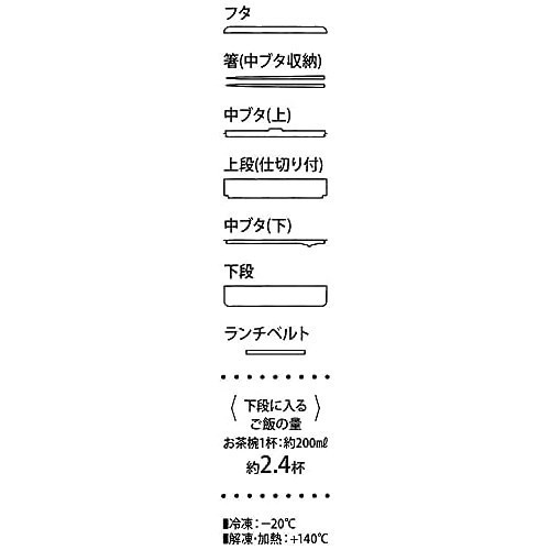 スケーター シンプル ランチボックス 新品 2段 850ml 大容量 弁当箱 デニム 未使用品 男性用 SLBW9M-A_画像5