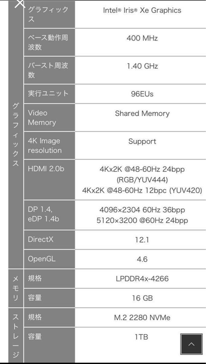 GPD WIN 3 1195G7 Black&Silver 5.5型　モバイルゲーミングPC (i7-1195G7/SSD 1TB