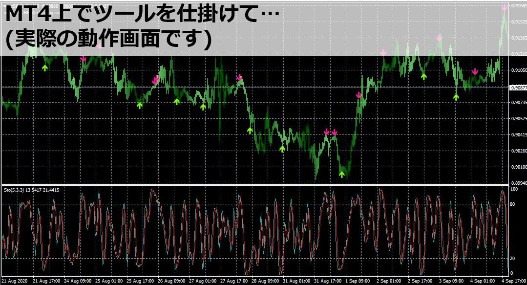 【ストキャスの自動売買ツール】バイナリーオプションの自動売買ツール　日給30万? 限定 ハイロー サイン インジ ソフト 裁量 バックテスト_画像2