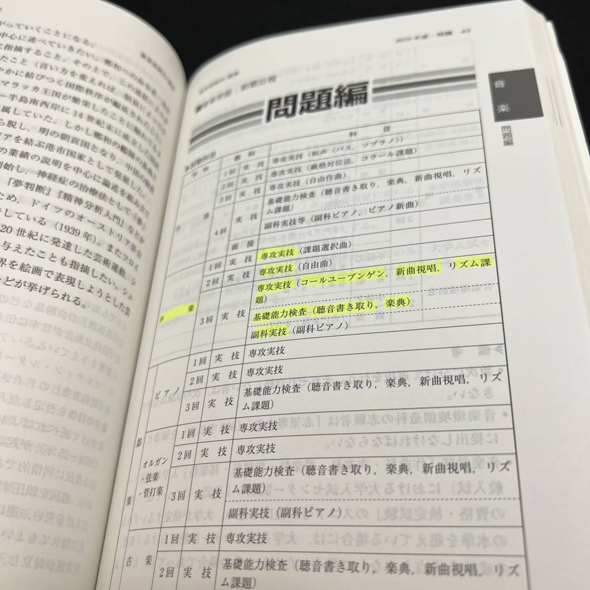 【翌日発送】 赤本　東京芸術大学　東京藝術大学　2016年～2021年　6年分