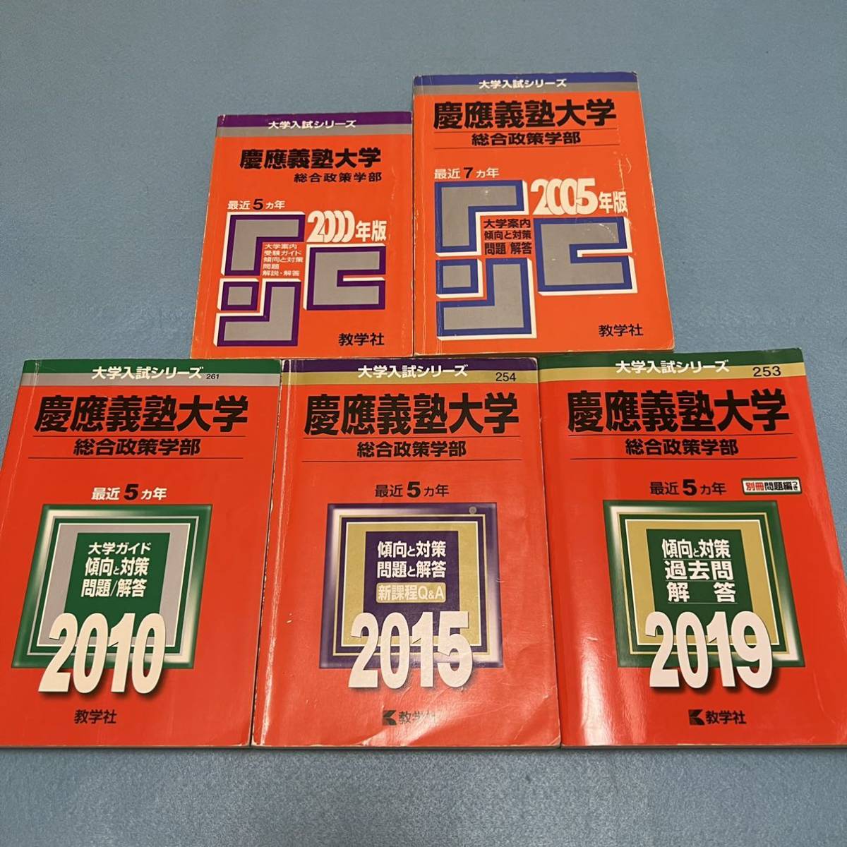 【翌日発送】　赤本　慶應義塾大学　総合政策学部　1995年～2018年　24年分_画像1