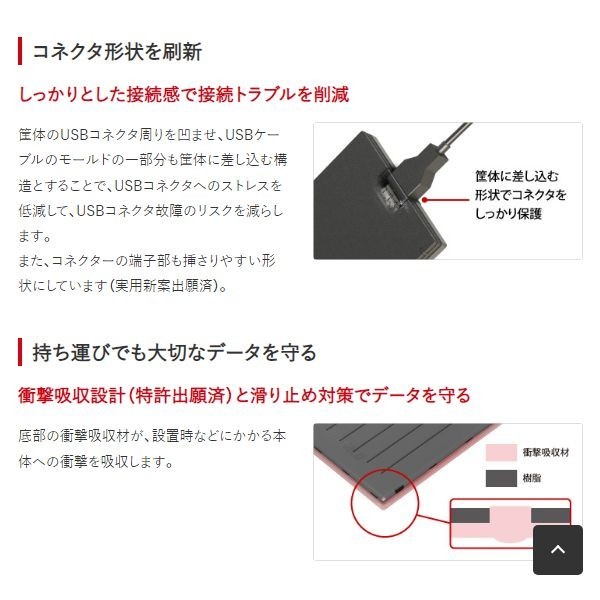 【USB3.0 SSD 500GB】BUFFALO SSD-PG500U3-BCD バルク (SSD-PG480U3-BAの後継)