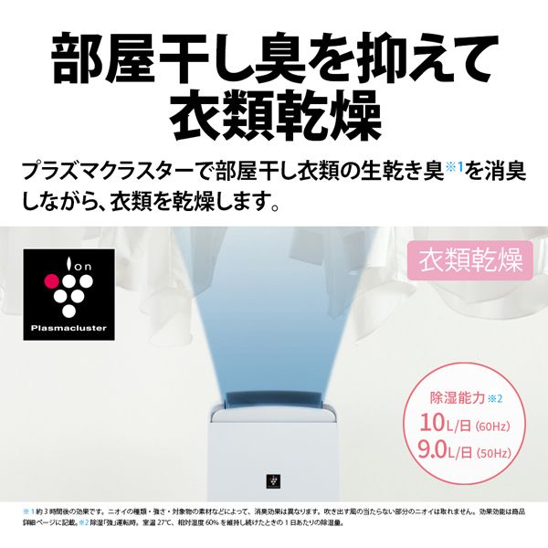 新品□SHARP CM-P100-W 冷風・衣類乾燥除湿機 コンプレッサー方式