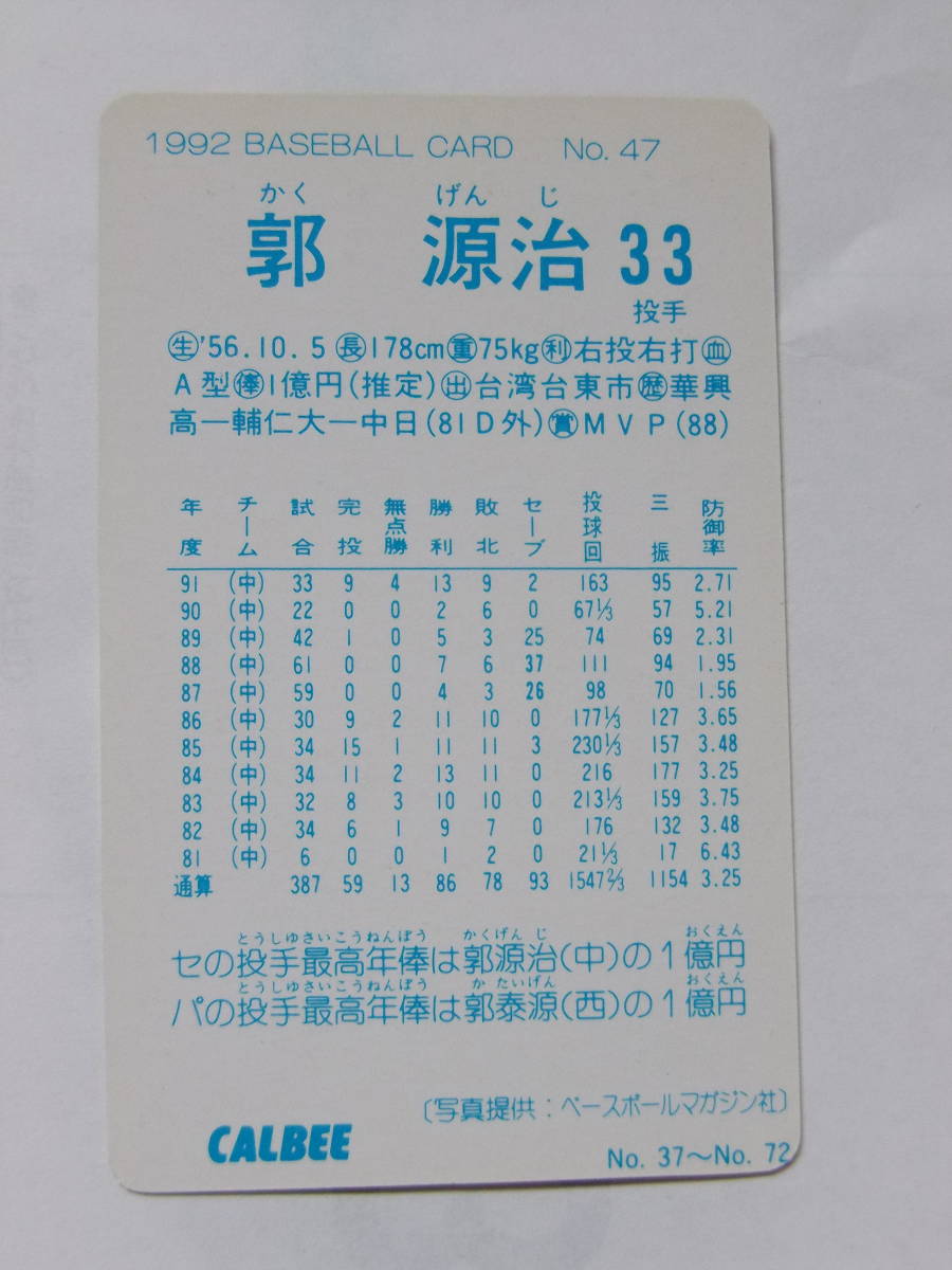 カルビー ベースボールカード 1992 No.47 郭源治 中日ドラゴンズ 状態_画像2