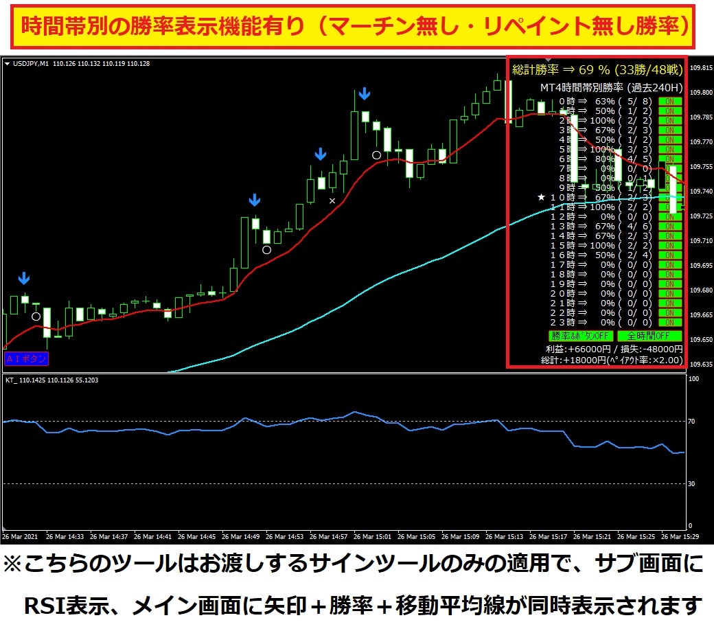 Yahoo!オークション - 【人工知能AI搭載】空中浮遊法 サイン Yahoo!オークション - 【人工知能AI搭載】空中浮遊法 サイン