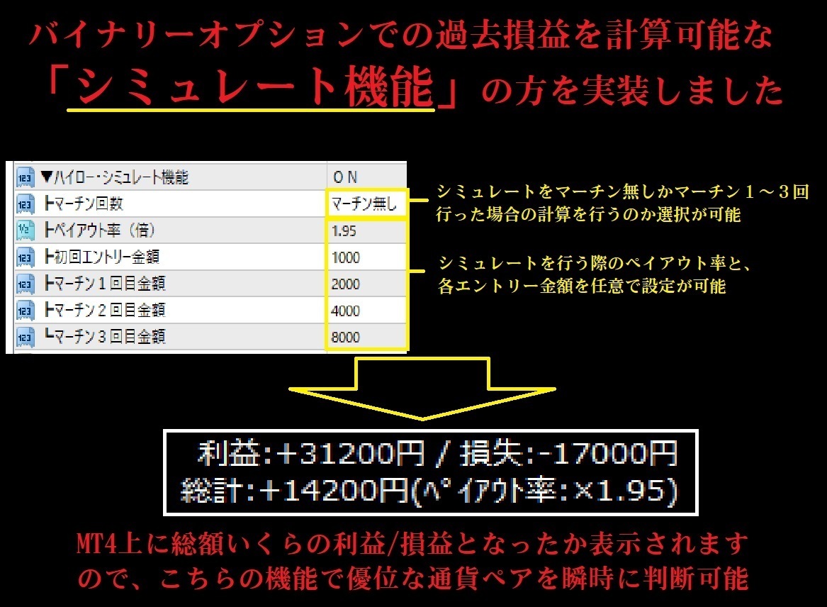Yahoo!オークション - 【人工知能AI搭載】空中浮遊法 サイン Yahoo!オークション - 【人工知能AI搭載】空中浮遊法 サイン