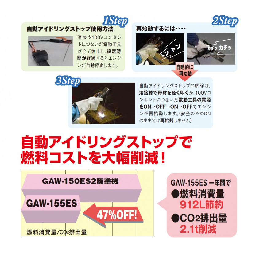 50000-047-1　(送料無料)　エンジン溶接機　GAW-155ES　黒色15m付属品付き　自動アイドリングストップ機能付き　デンヨ－_画像7