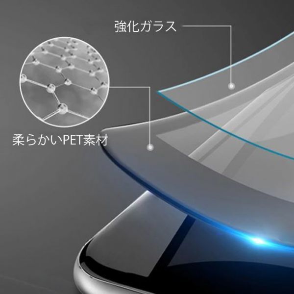 【新品】日本製 旭硝子 ソフトフレーム Xperia 5 II フルカバー 強化ガラス フィルム 保護フィルム ガラスフィルム 液晶保護フィルム 透明_画像3