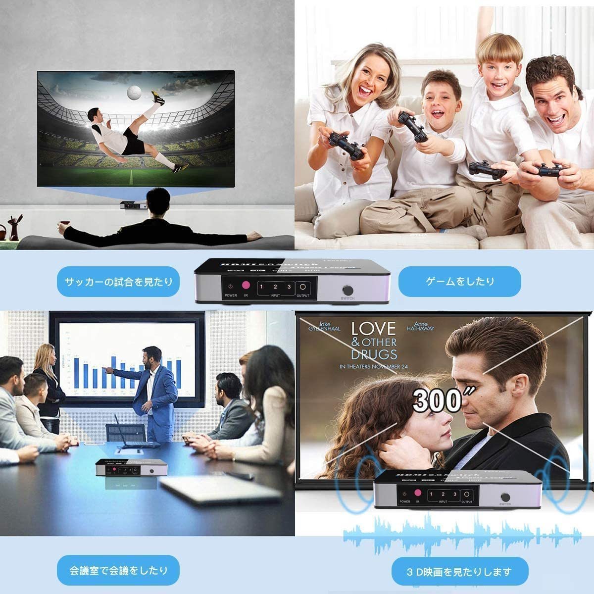 【新品送料無料】 Tensphy HDMI切替器 HDMIセレクター 3入力1出力 HDMI分配器 自由切り替え Apple TV/Chromecast/Switch/Xbox/HDTV/PS4