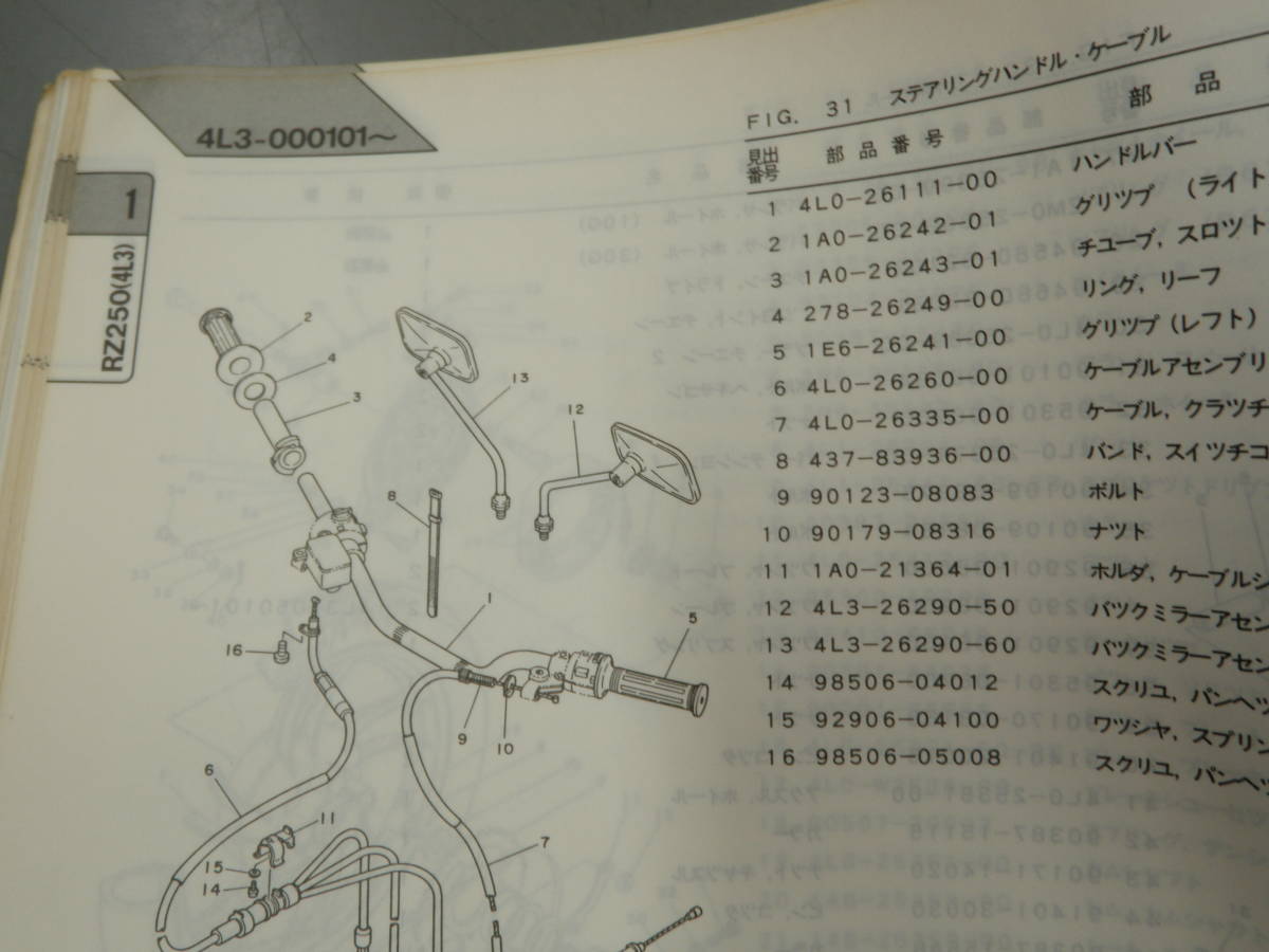 RZ250　ハンドル　純正当時物　未装着 パーツリスト総合　サービスガイド　中古　配線図　希少　_画像9