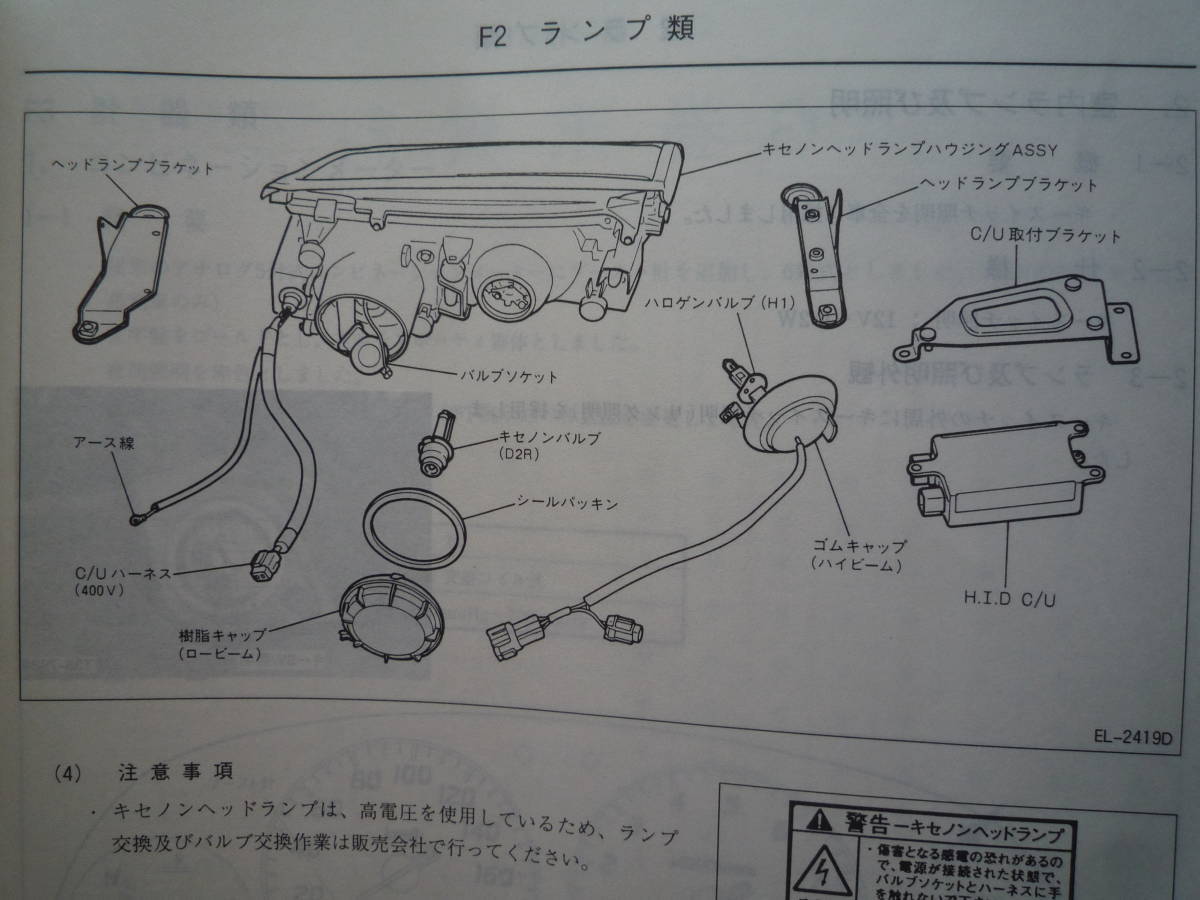 ◇フェアレディZ32 新型車解説書Ⅴ■最終型での変更点について図解、モノクロ写真で解説　取扱説明二スモ後期HZ32navan整備エアフロント革_画像5